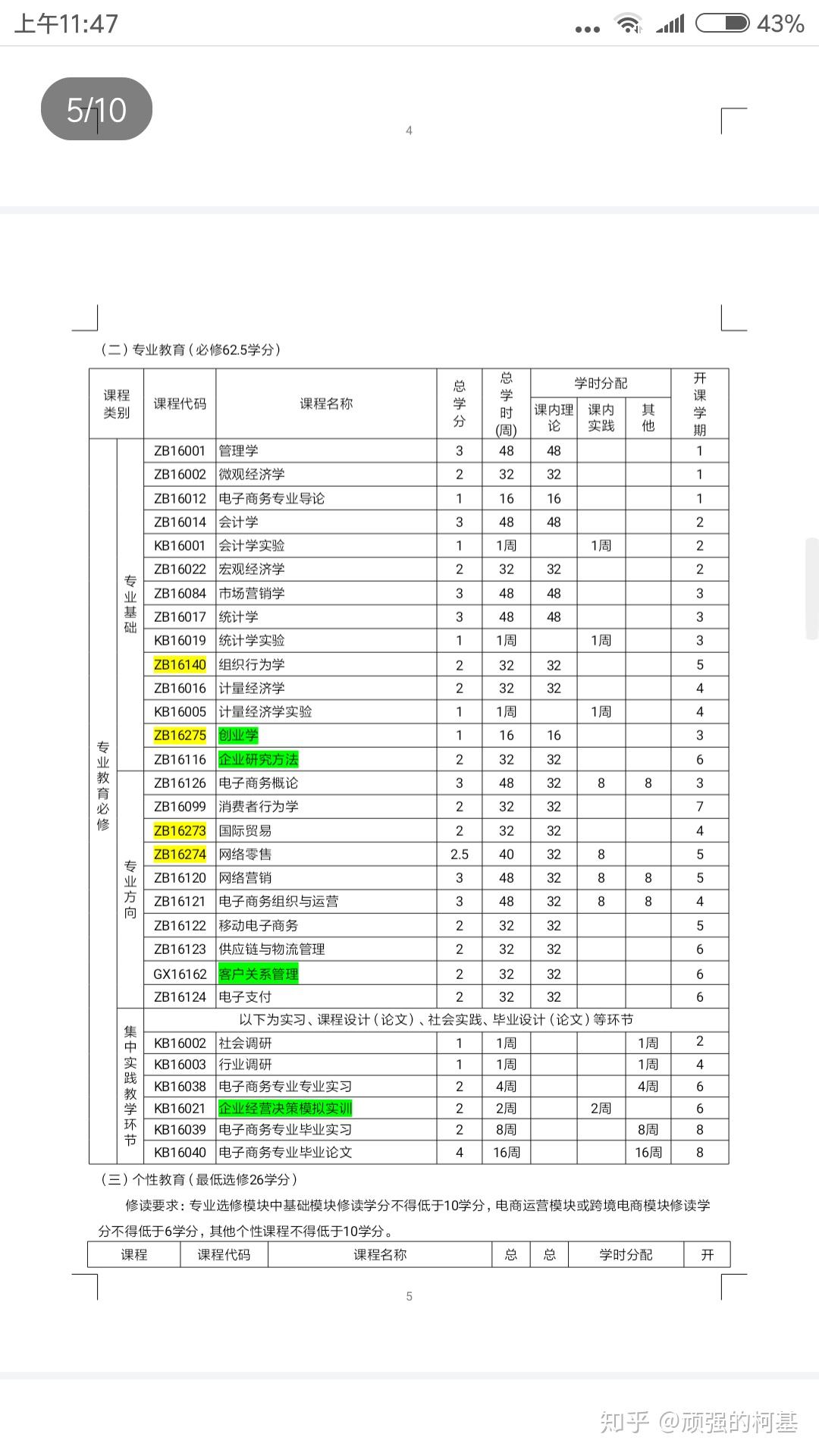 电子商务项目计划怎么写(电商业务规划包括哪些内容？)
