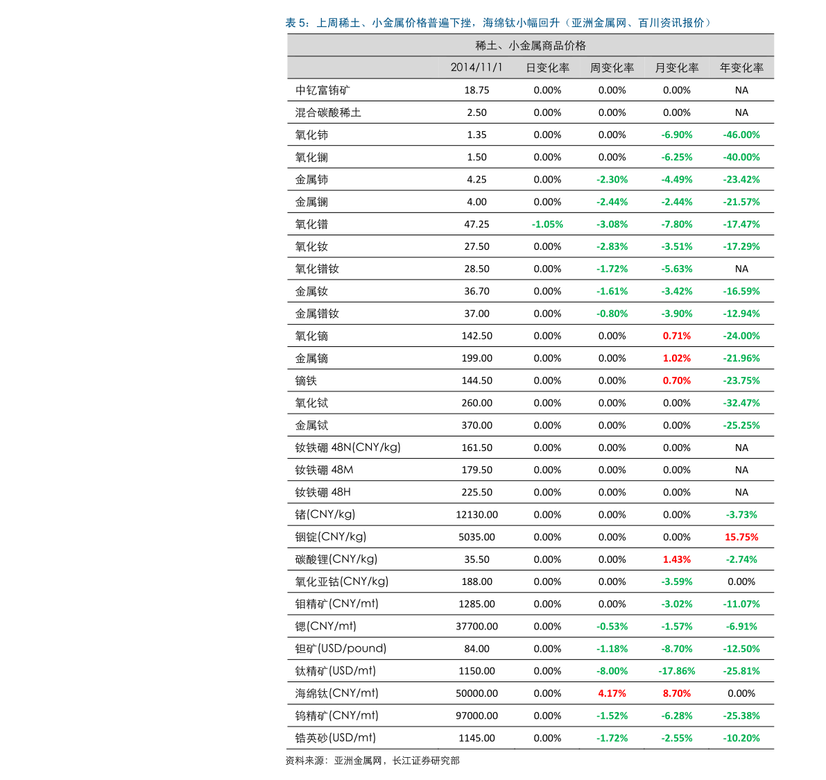 新中大财务软件下载要钱吗(新中大财务软件?)