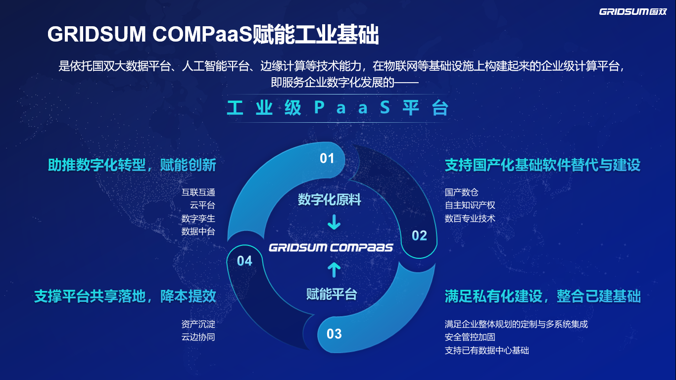 科普什么是工业互联网(工业互联网是什么专业？)