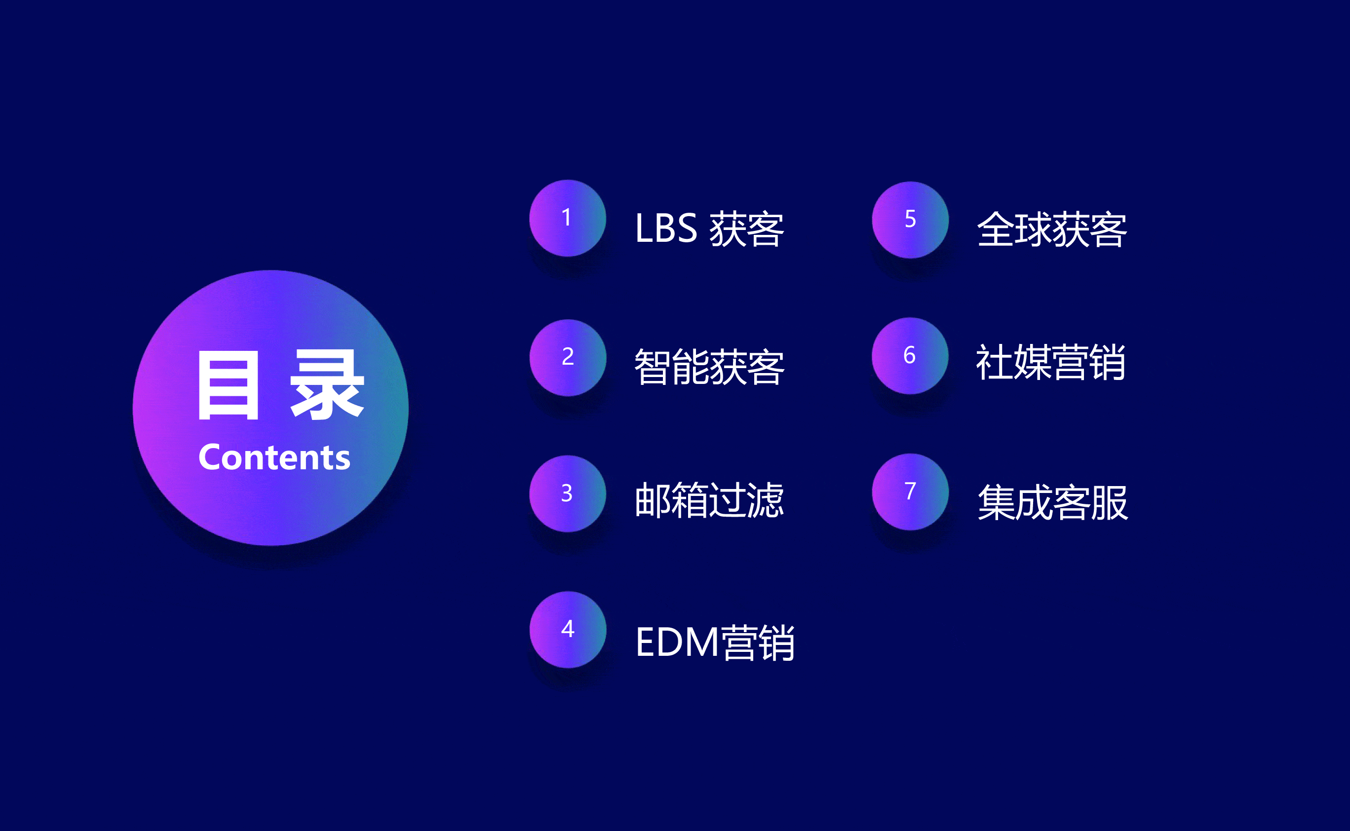 怎样搜索外贸客户邮箱地址(怎么查邮箱地址是否在国外？)