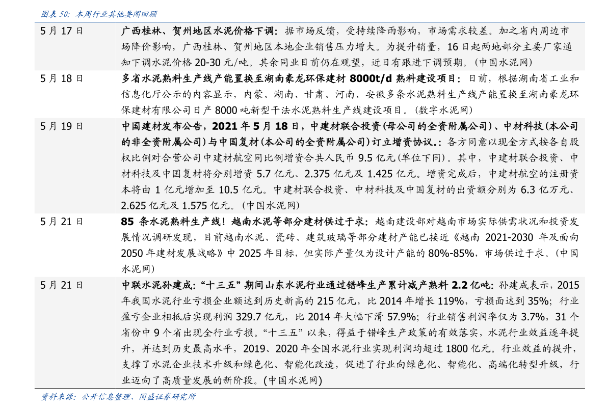 邮箱注册多少个支付宝号(一个邮箱可以注册几个支付宝?)