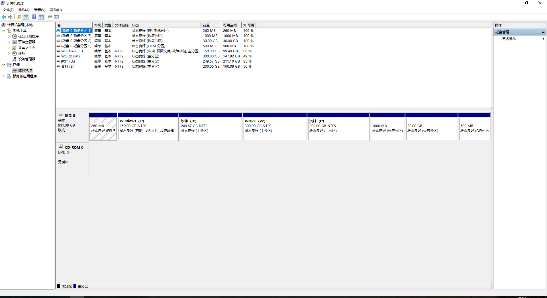 恢复分区会丢失数据吗(硬盘重新分区后原来的硬盘里的东西还在么？)