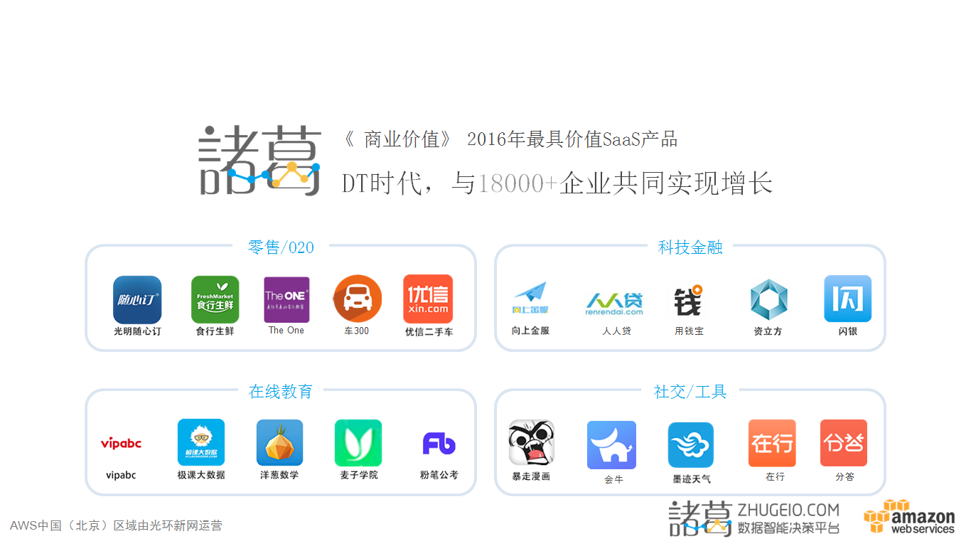 如何部署saas服务(什么是saas建站?)