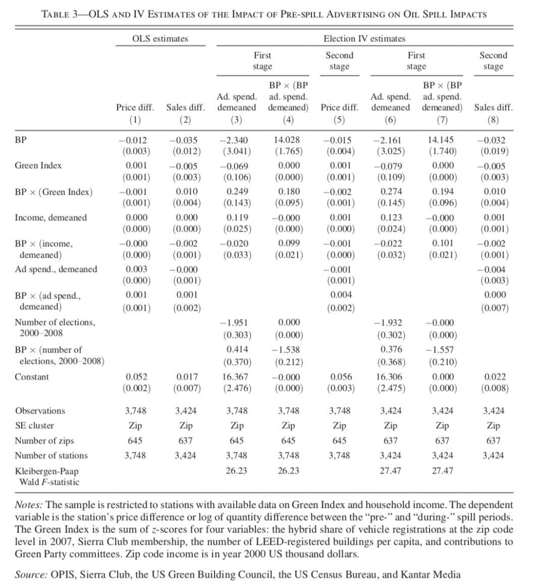邮箱编码怎么打的出来(电脑邮政编码怎么输？)