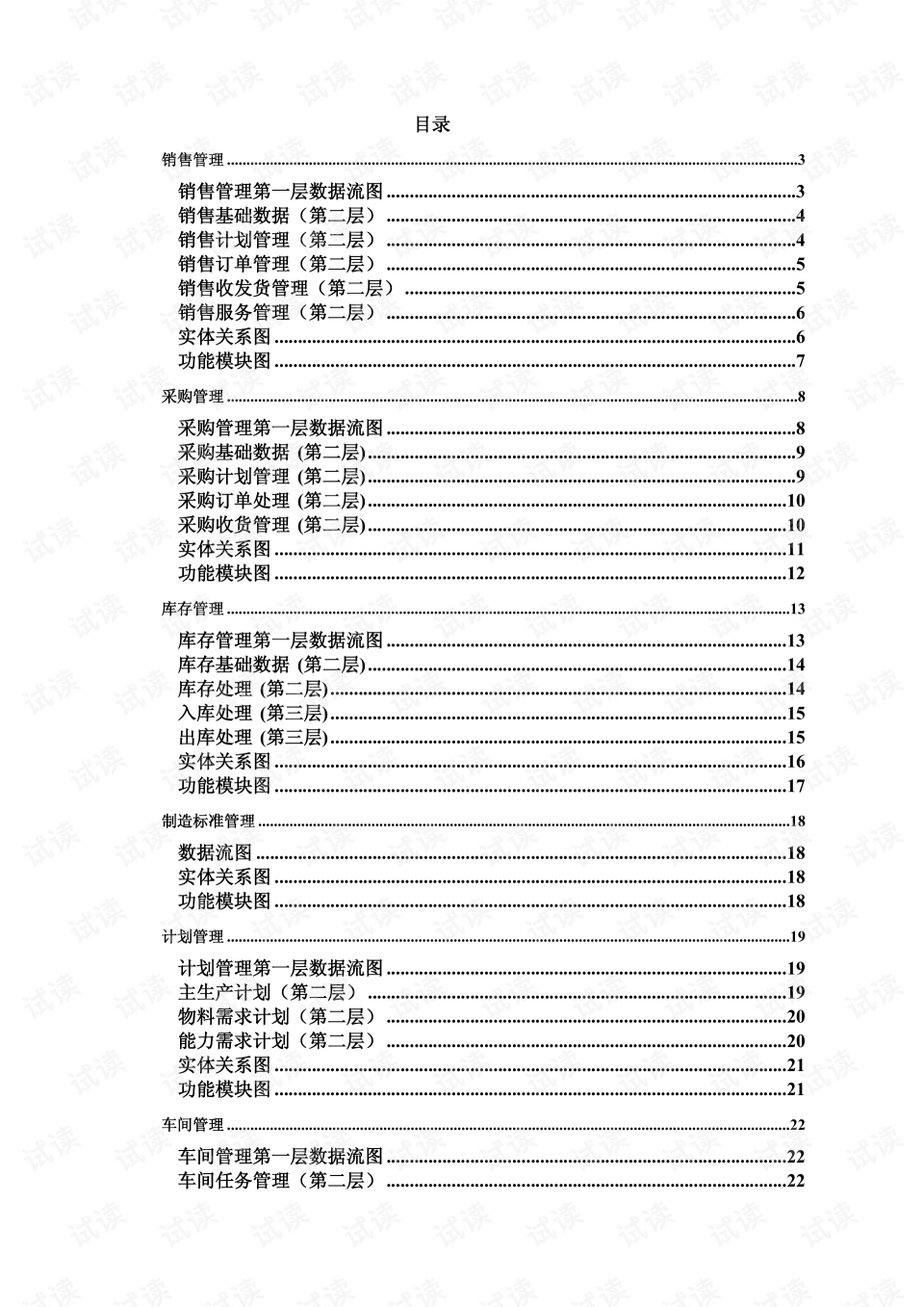 erp指标是什么意思(erp格式什么意思?)