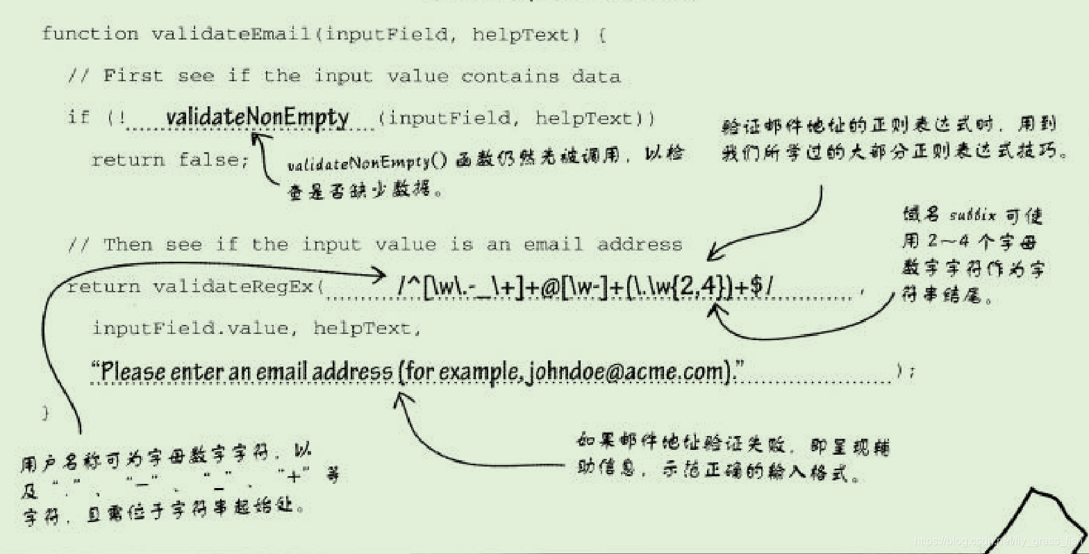 邮箱怎么正则验证邮箱(steam怎么验证邮箱?)
