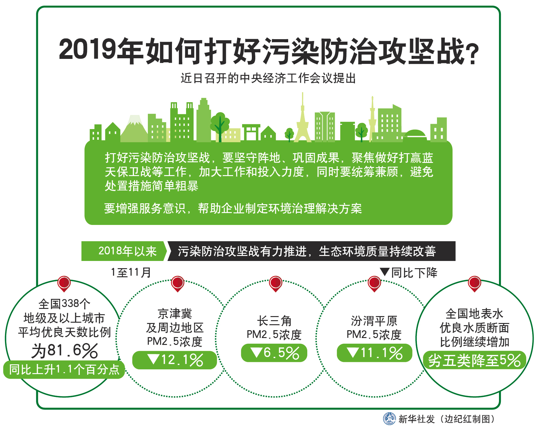 如何预防域名被污染(域名污染最佳解决方法?)