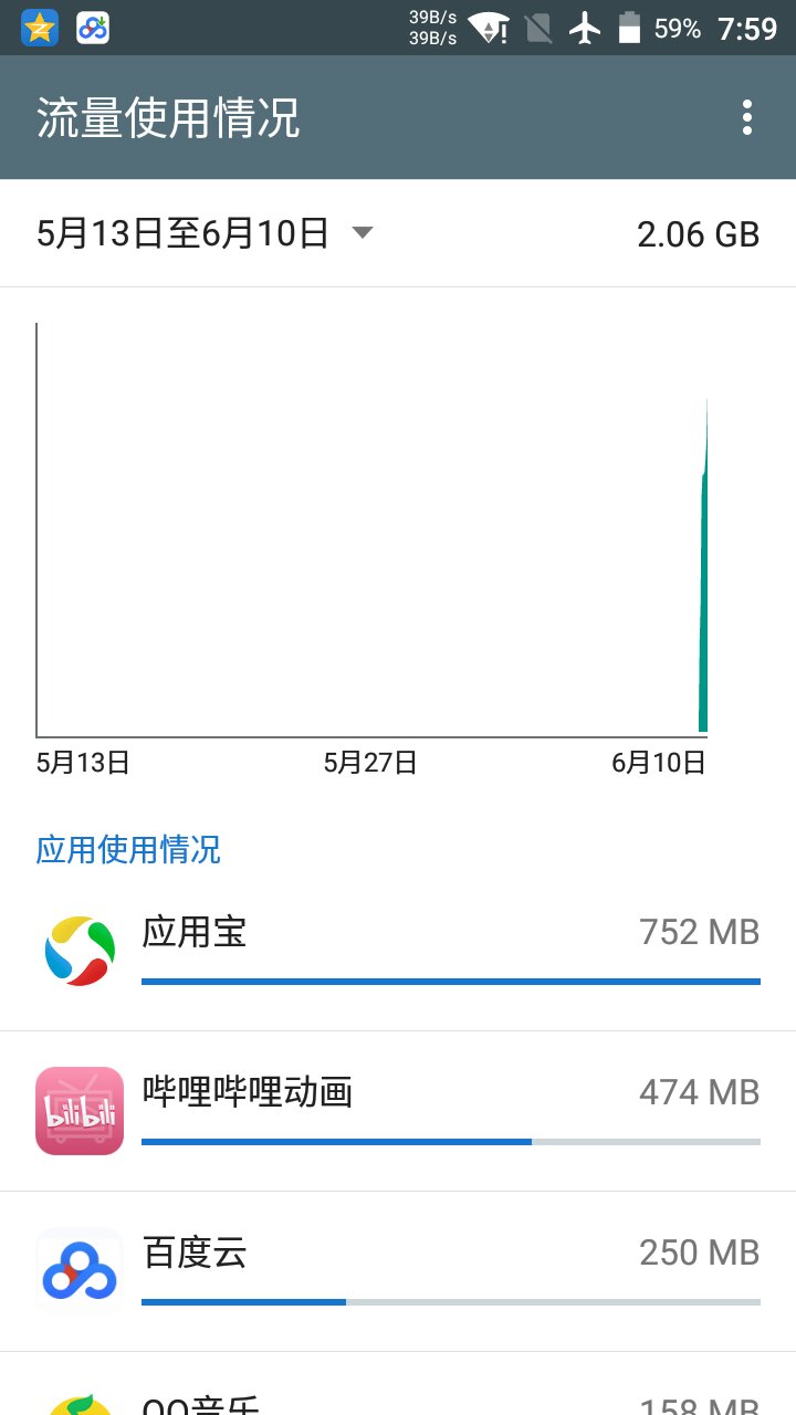 无线连接怎么恢复数据流量(不能连wifi怎么导数据？)