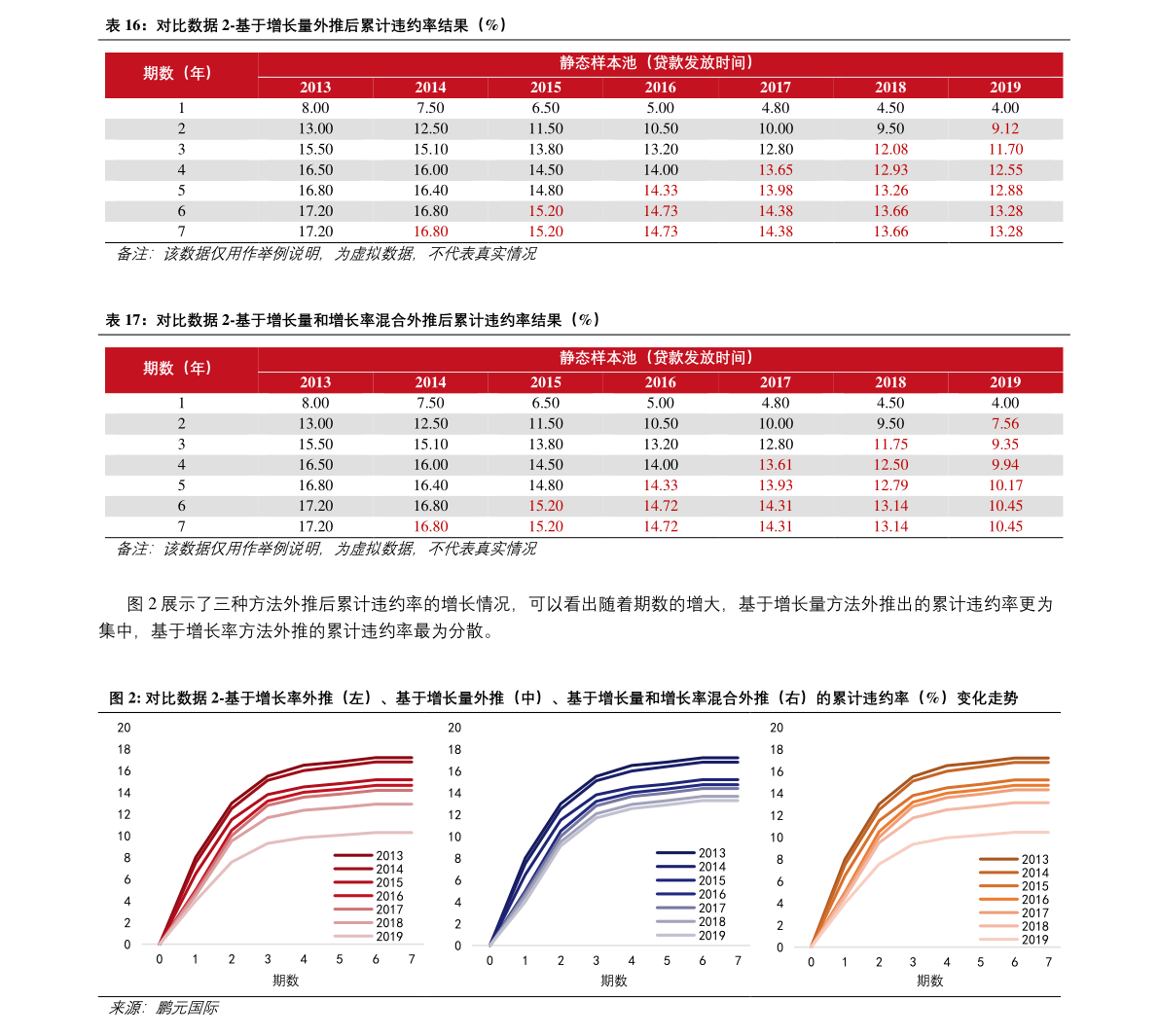 工业互联网中国排名榜前十(中国电子信息科技集团有限公司有哪些企业？)