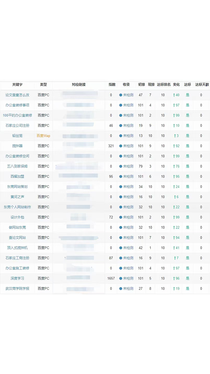 市场主流财务软件品牌有哪些公司(有成财务软件怎么样？)