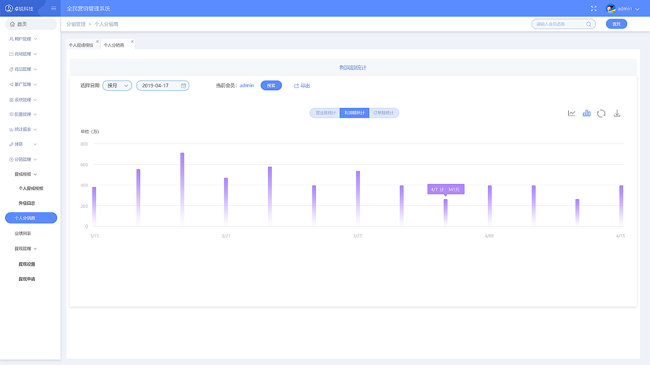 英伟达营销分析软件怎么样(显卡哪个品牌最好?)