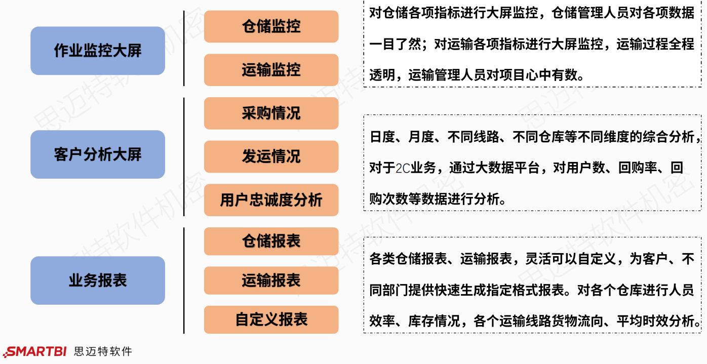 个人的大数据怎么恢复(个人大数据多久才能恢复?)
