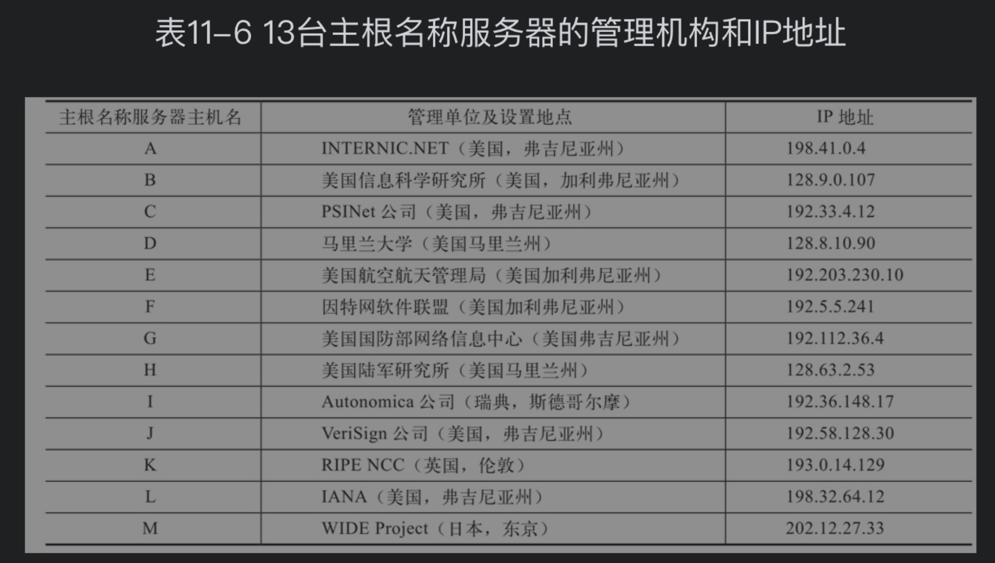 计算机网络区域名称是什么(“excel数据区域”是什么意思？)