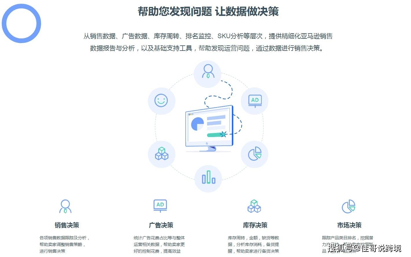 erp系统独立运转设置(ERP系统的流程及操作？)