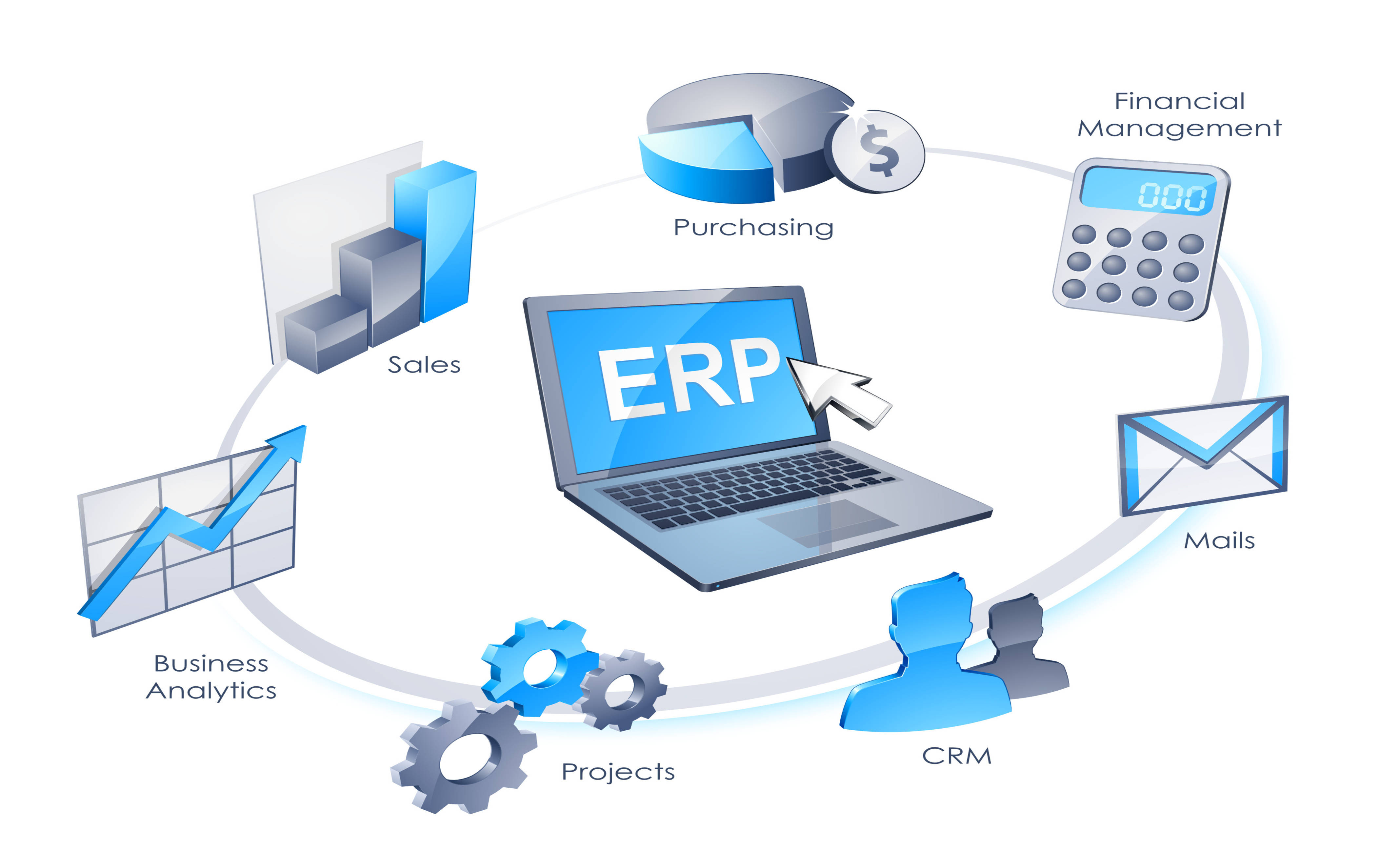 现在有多少企业没有erp(我国目前有多少家企业使用ＥＲＰ，使用情况如何？)