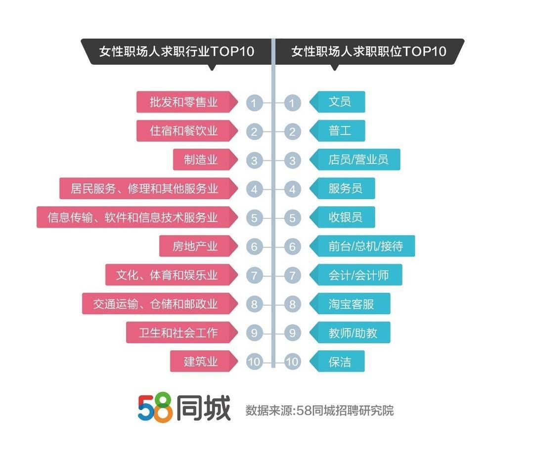 男生可以erp文员吗(什么是ERP文员？)