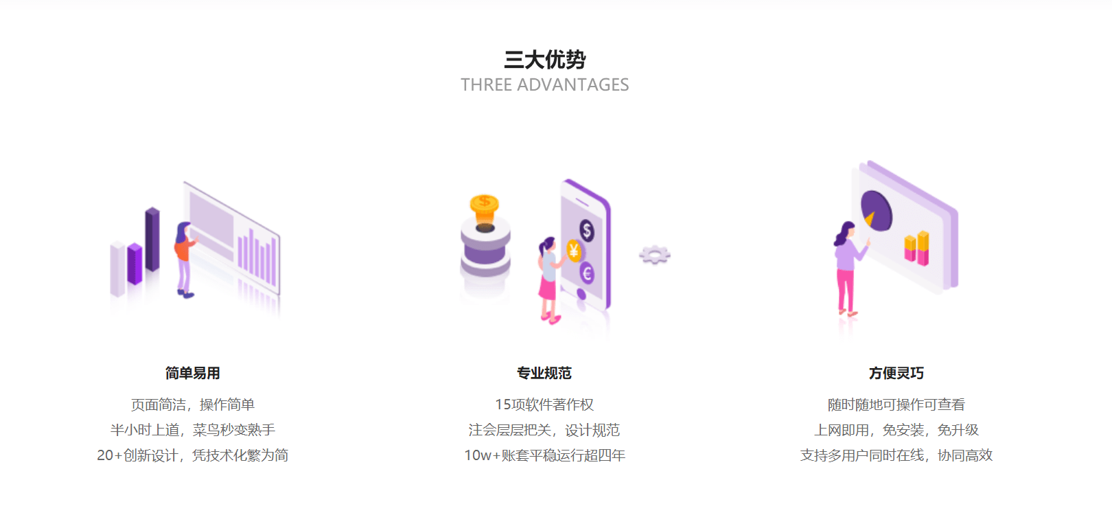 便宜的财务软件有哪些公司(账无忧和云会计区别?)