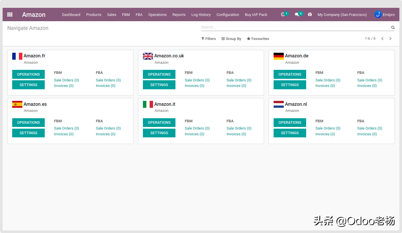 简单erp有哪些(erp系统是什么有哪些？)