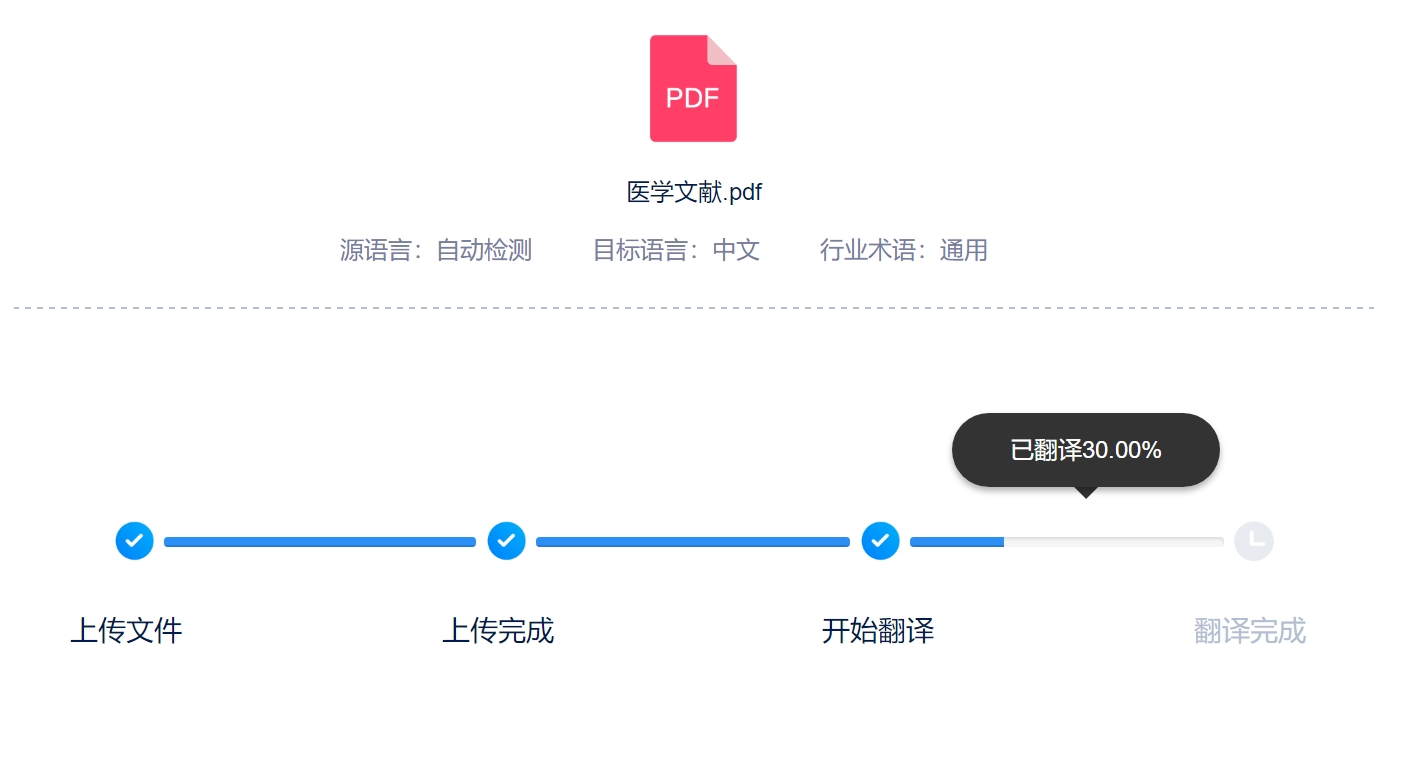 erp怎么翻译成中文(ERP与EIP有什么区别？)