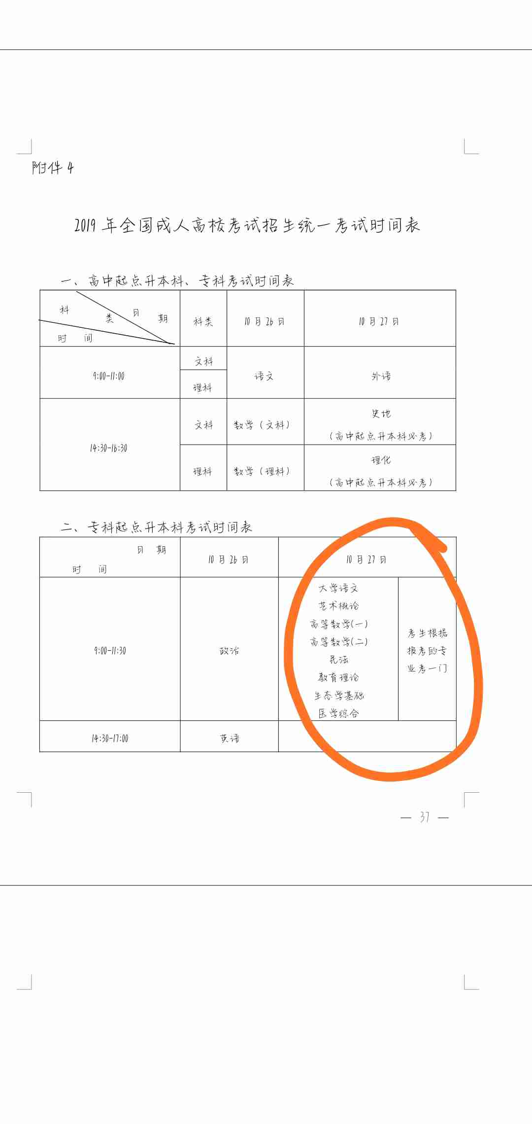江西专升本电子商务考哪些(江西电子商务专升本考什么科目？)