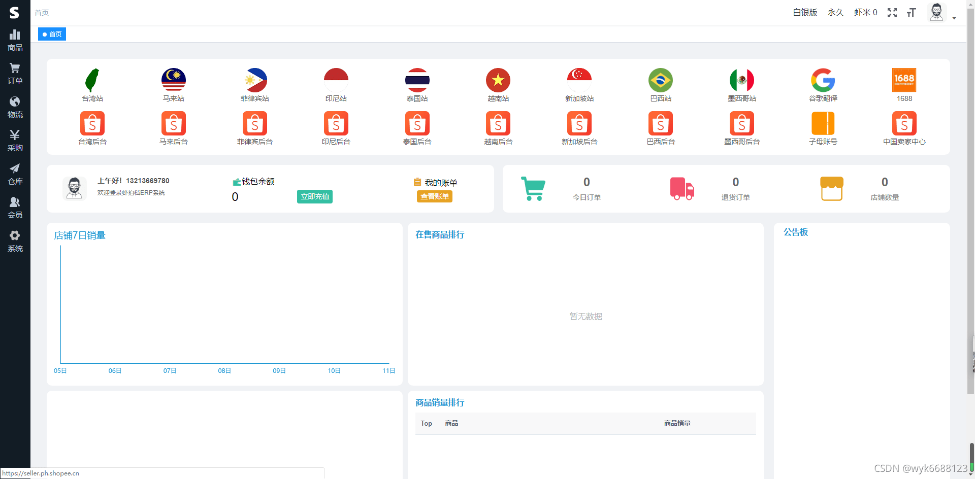 erp采购分析怎么做(ERP的采购管理流程是什么？)