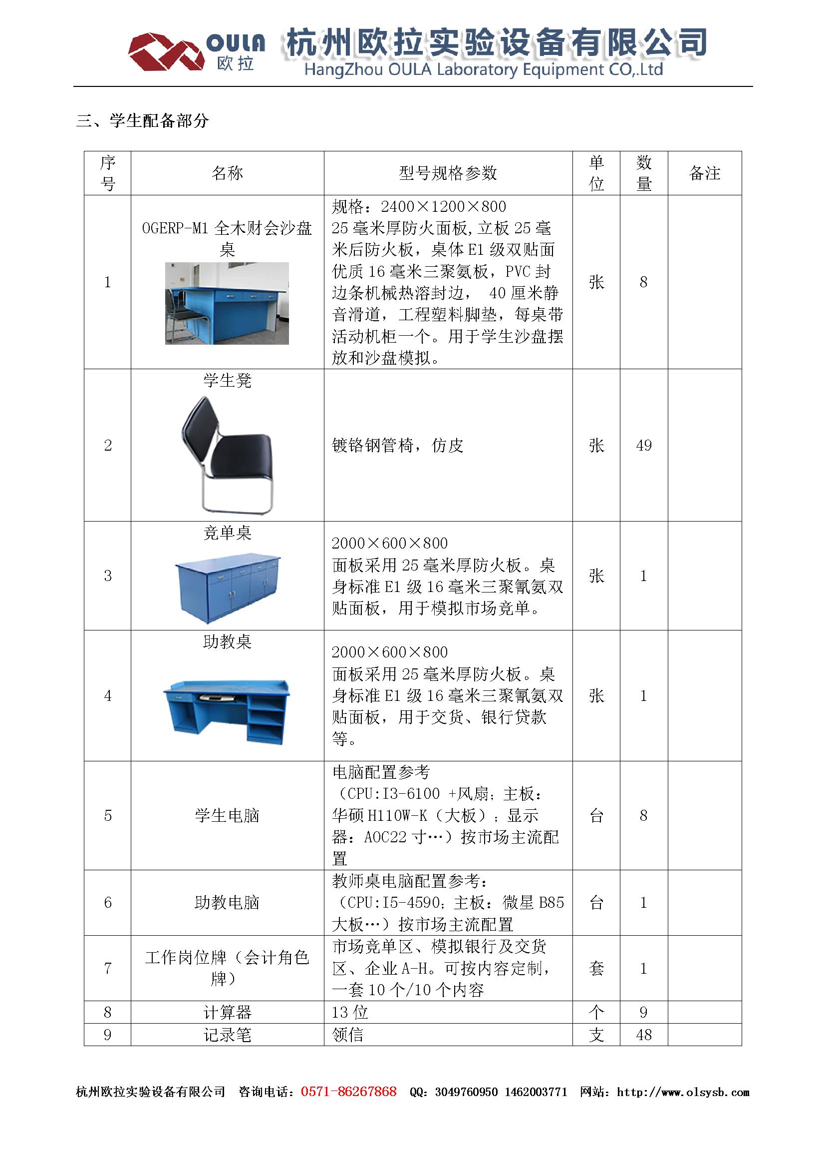 erp沙盘要如何经营(erp沙盘营销的基本步骤？)