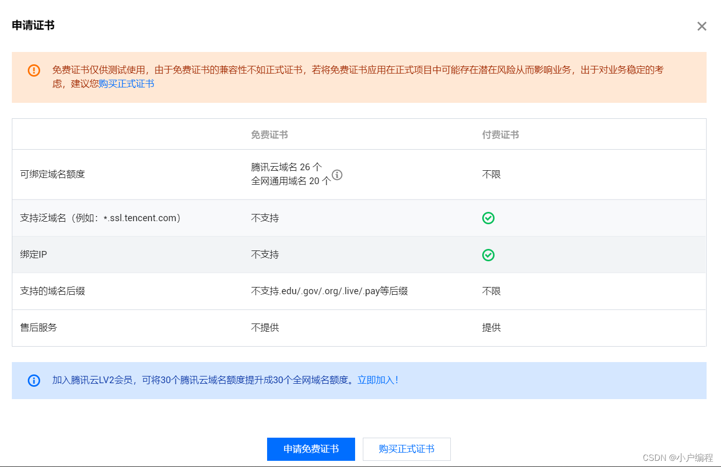 域名证书怎么提供(ip地址能申请域名证书吗？)