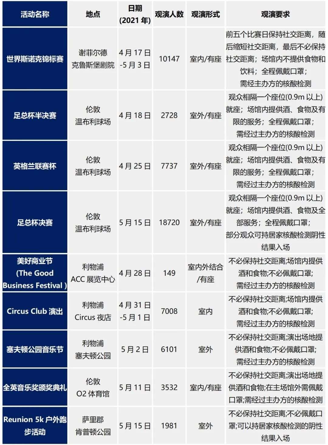 erp中epq怎么算(制造行业中的IE代表什么？)