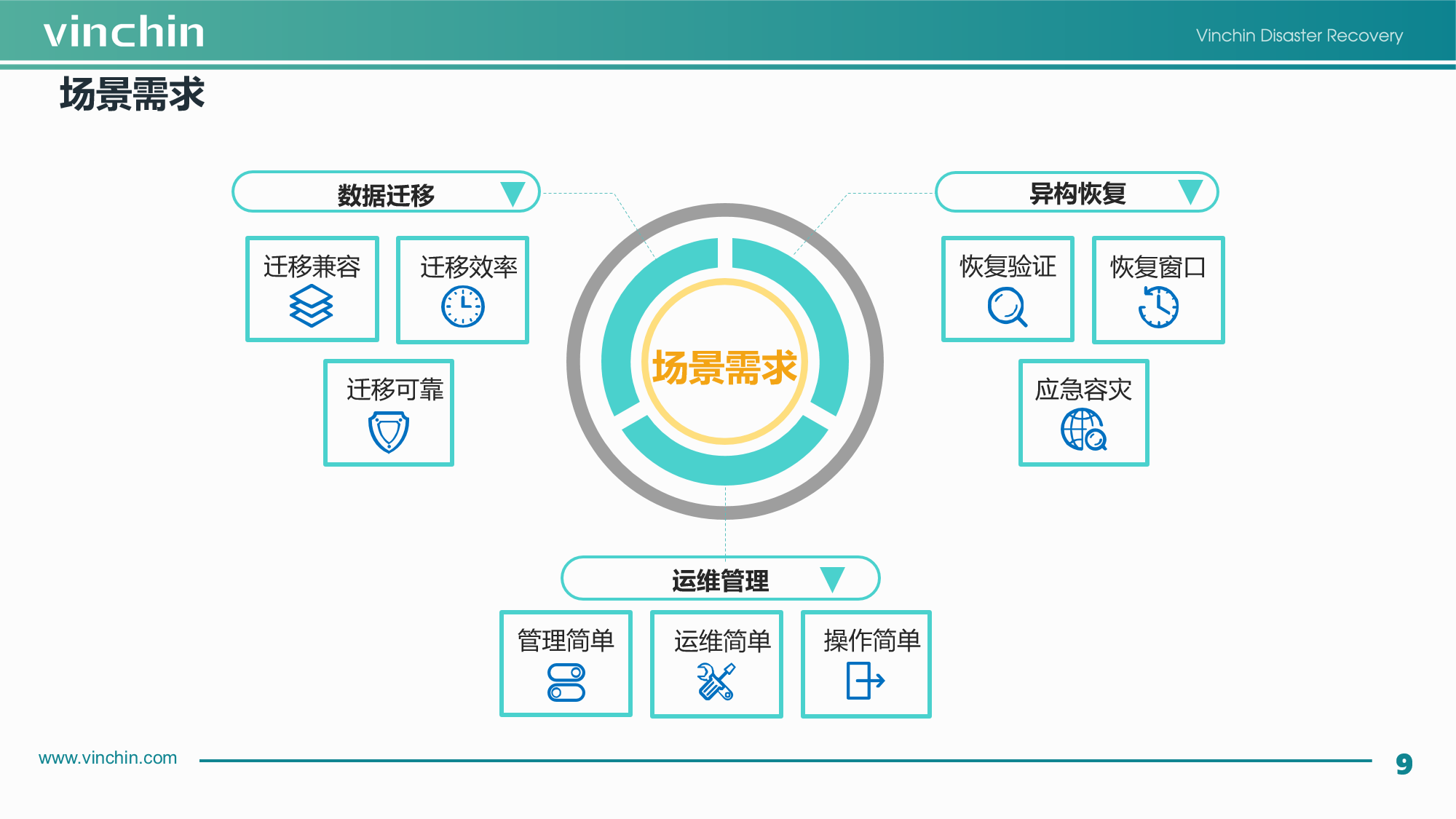 跨平台数据恢复工具怎么用(小米手机如何恢复华为手机数据？)