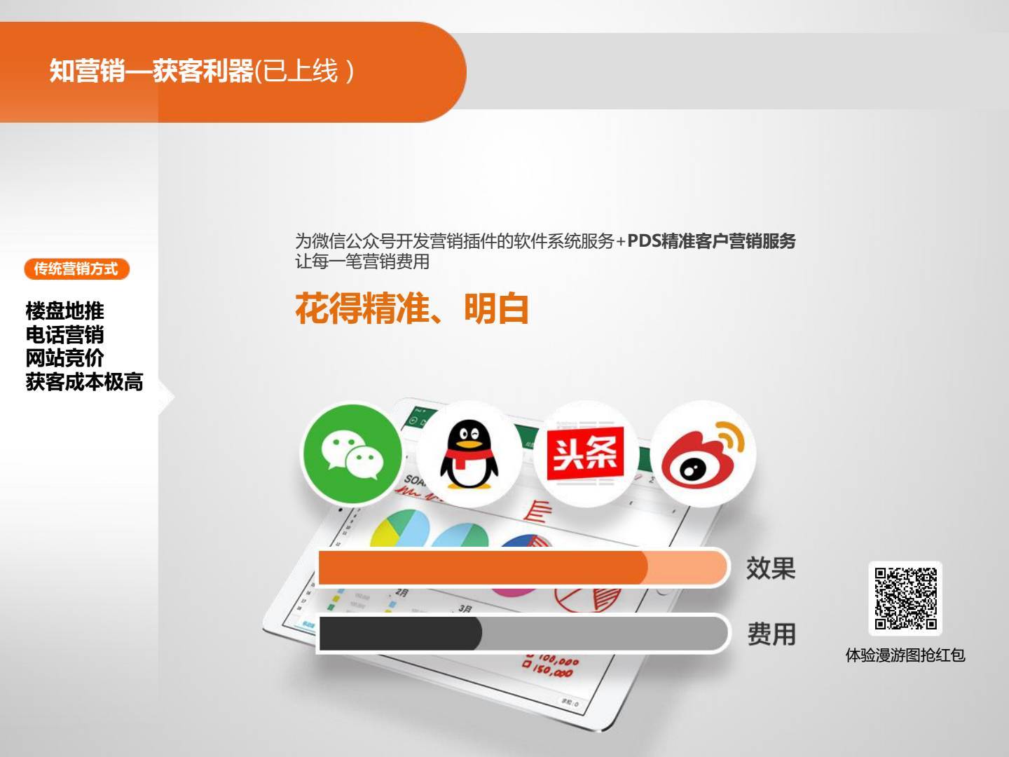 除了saas系统还有什么(哗啦啦是一个什么样的公司？)