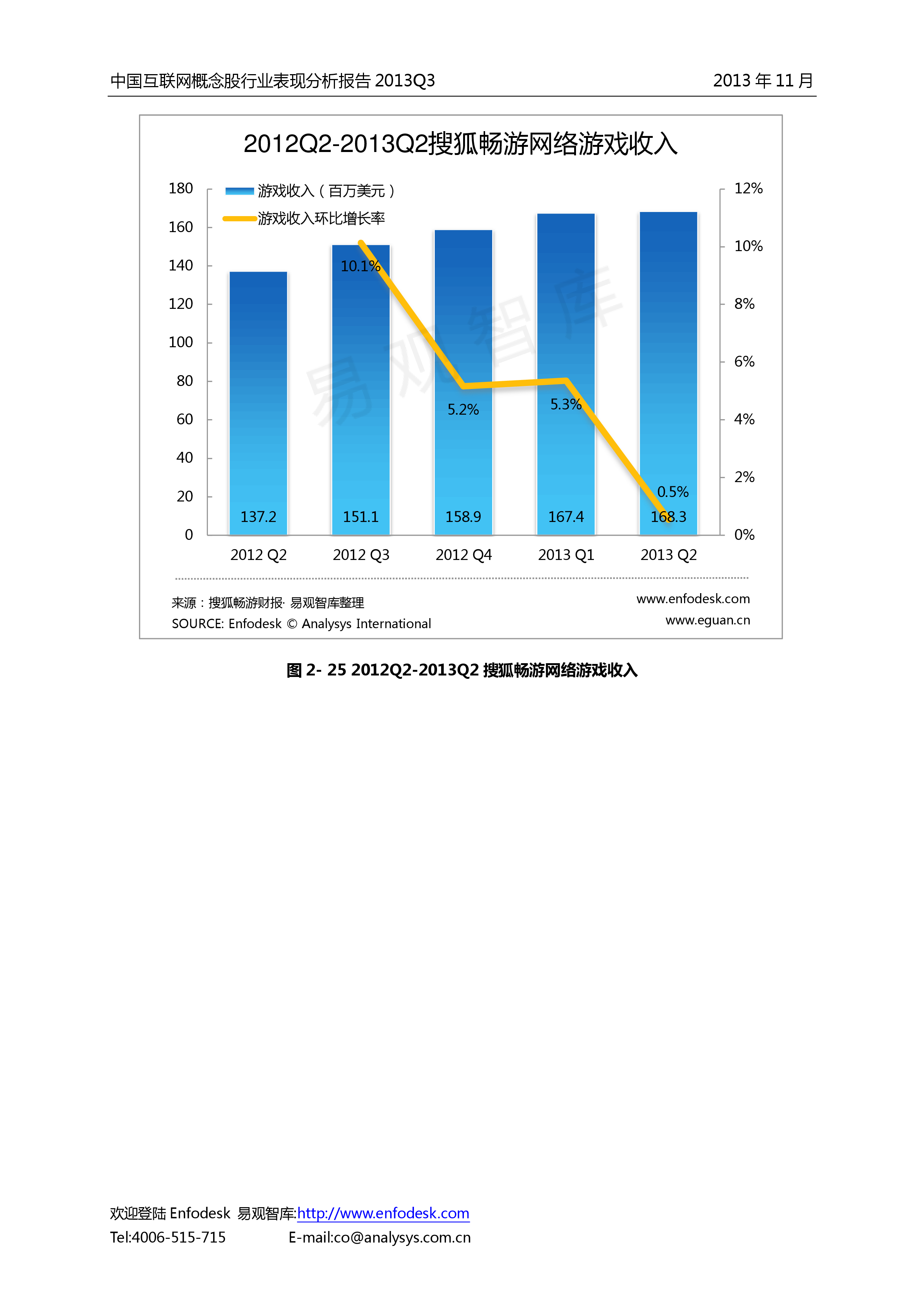 工业互联网股票有哪些(智能制造股票有哪些？)