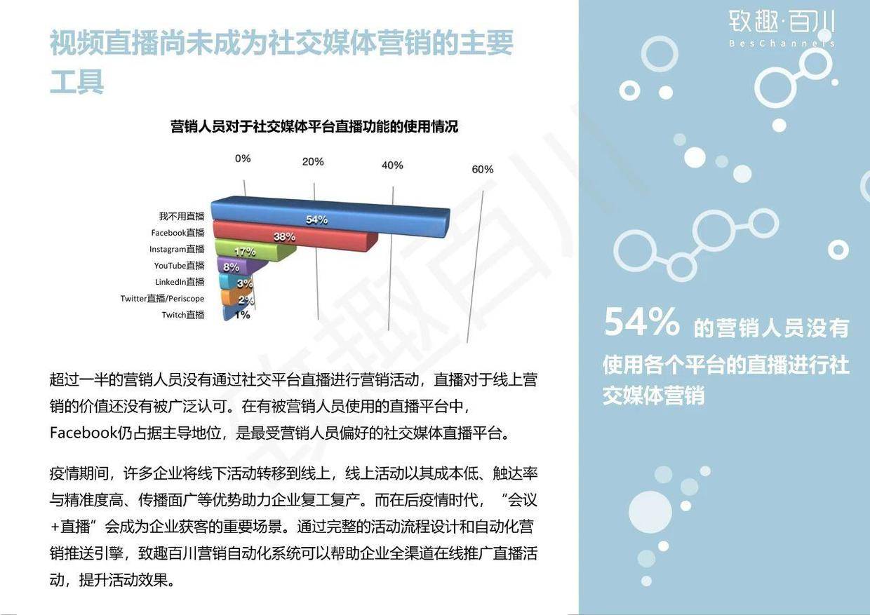 营销软件都是要交年费的吗(营销推广属于增值税还是营业税？需不需要交文化事业建设费？)