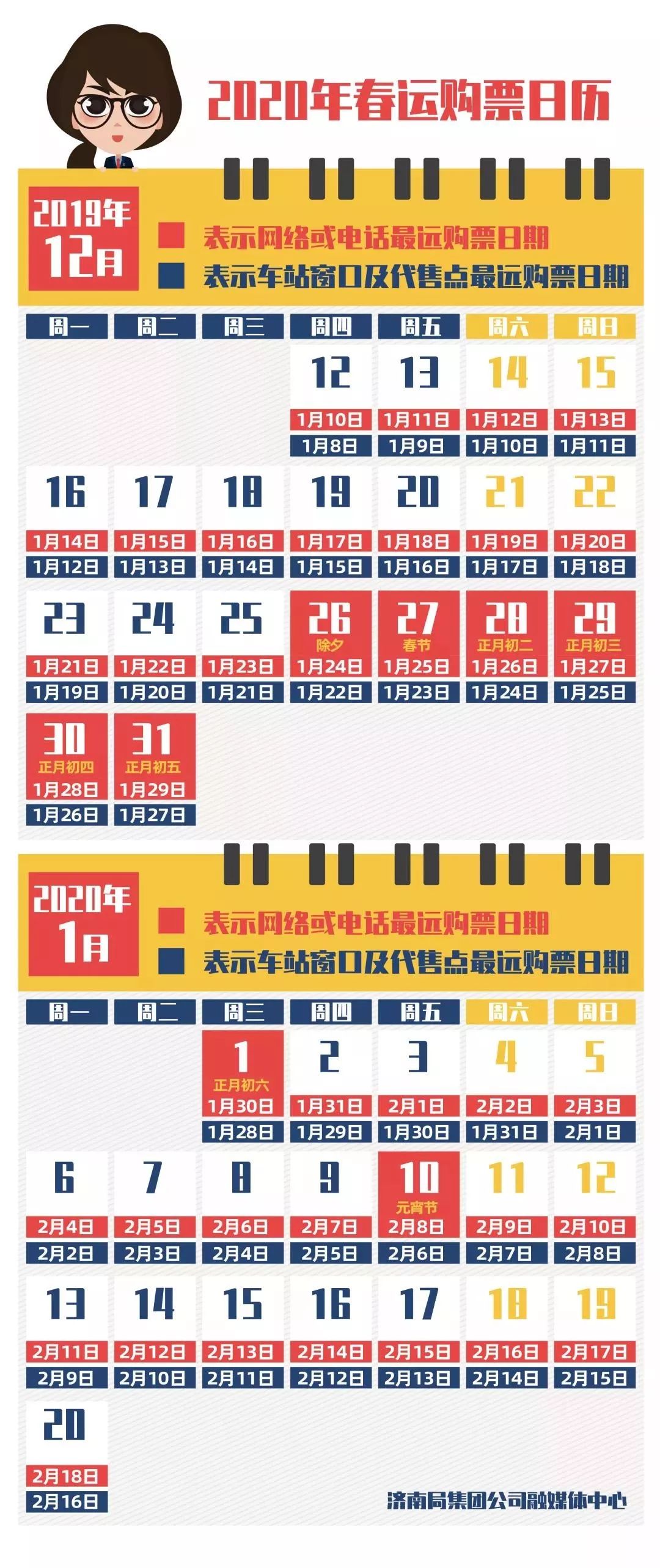 火车票电子邮箱号是什么(火车票用户名怎么写?)