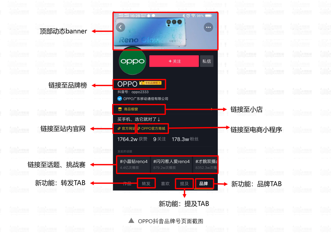 抖音营销软件有什么用(抖音霸屏软件有没有作用？)