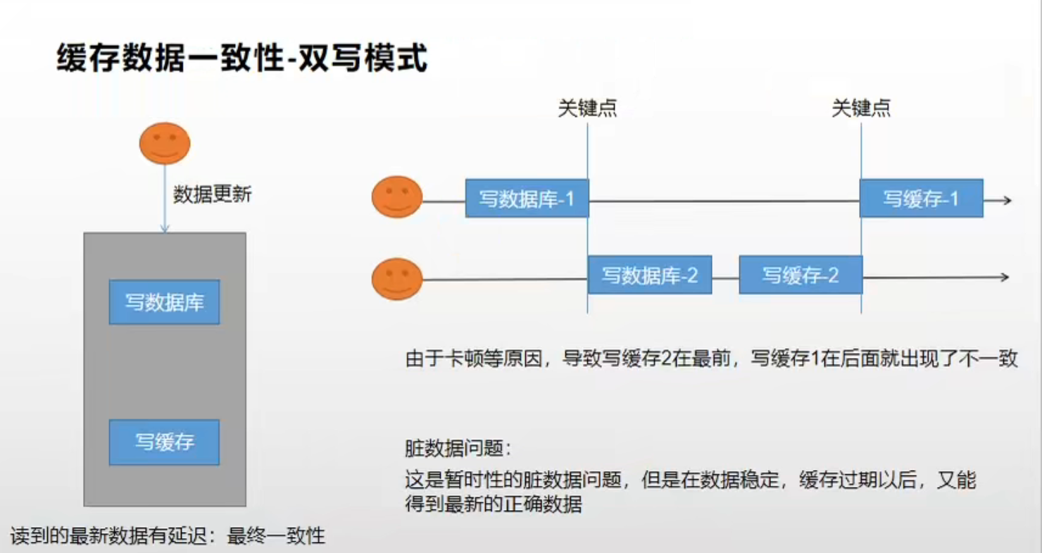关闭文件缓存数据怎么恢复(wallpaper engine取消订阅的视频怎么删掉缓存？)