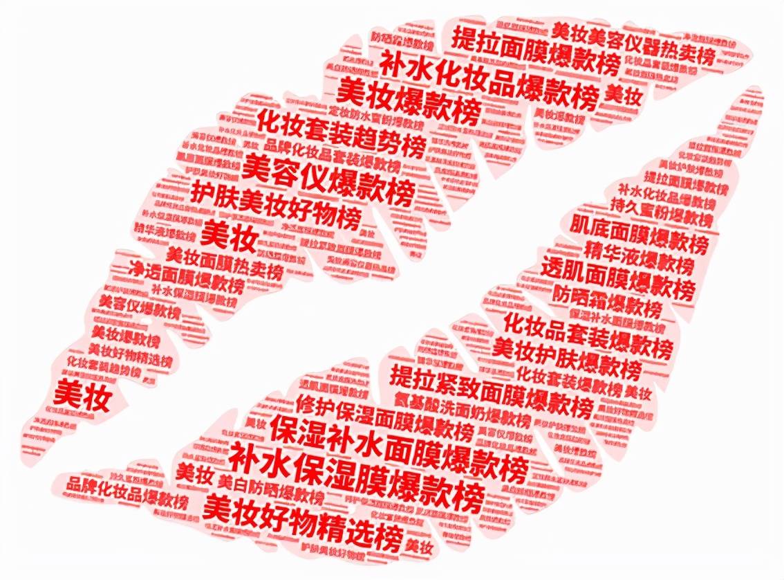 抖音电子商务公司排名榜(佰达慧兴可信吗？)