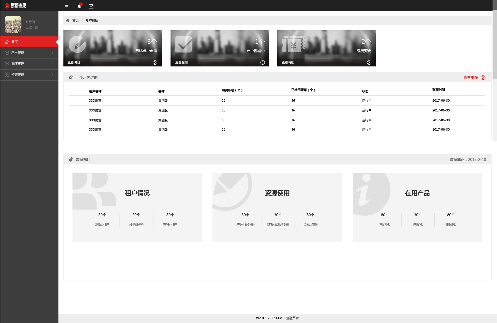 saas软件好吗(企业采用SaaS有哪些好处?)
