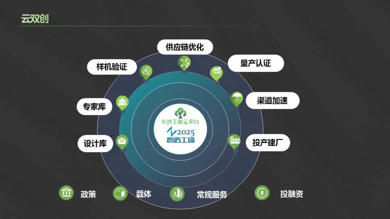 工业互联网继电器怎么样(my4nj继电器说明书？)