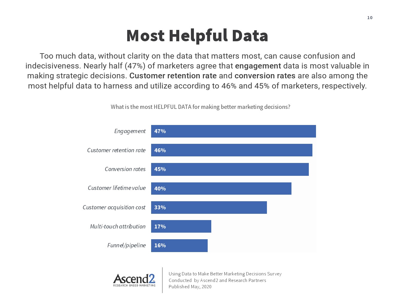 如何做好erp决策(ERP系统的常用操作？)