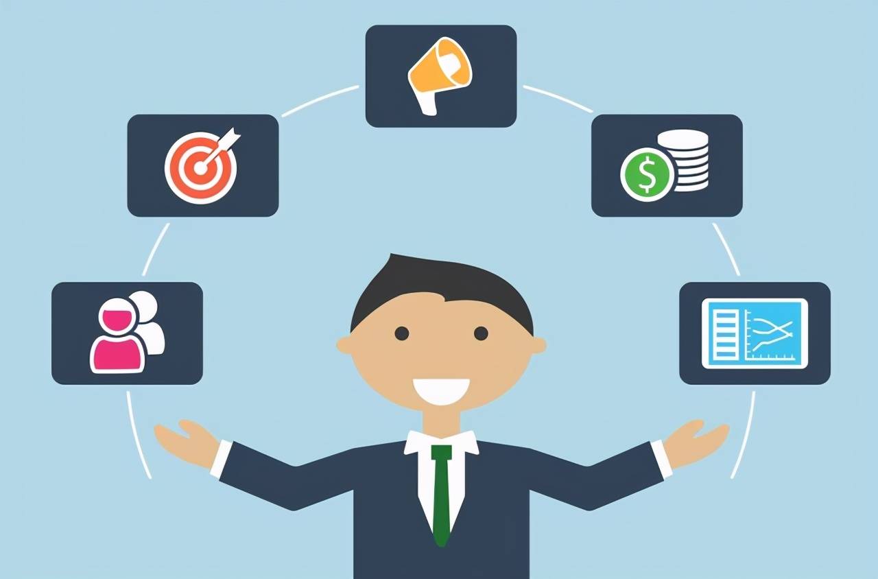 电子商务公司怎么上线营销(如何建立公司的网络销售平台？)