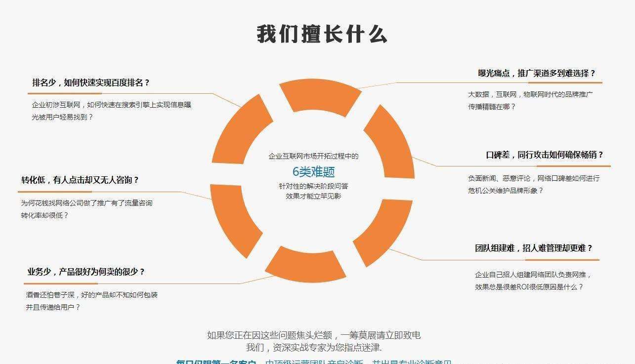 软件营销推广是什么(游戏推广是做什么的?)