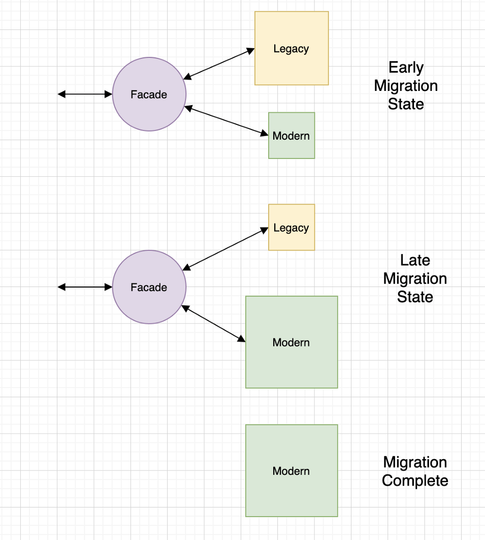 erp网关是什么(ERP是什么有什么用？)