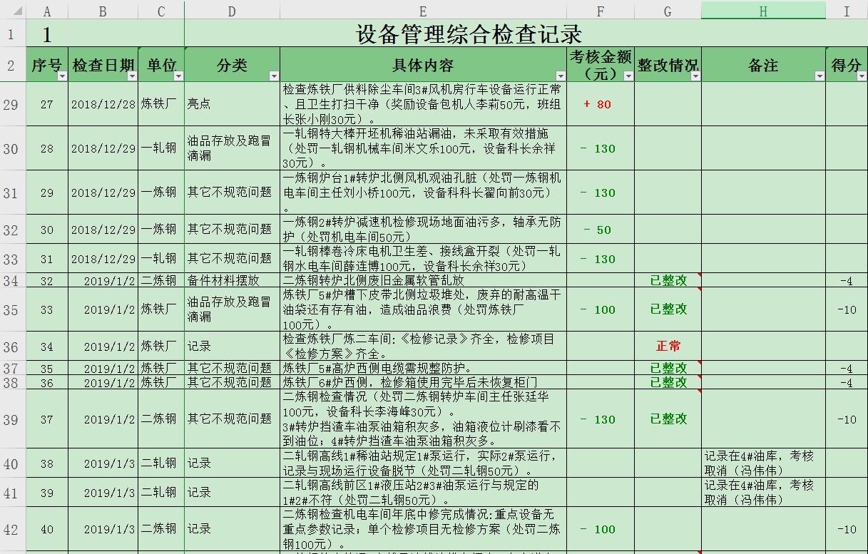 表格怎么恢复长时间的数据(excel保存后怎么还原之前的数据?)