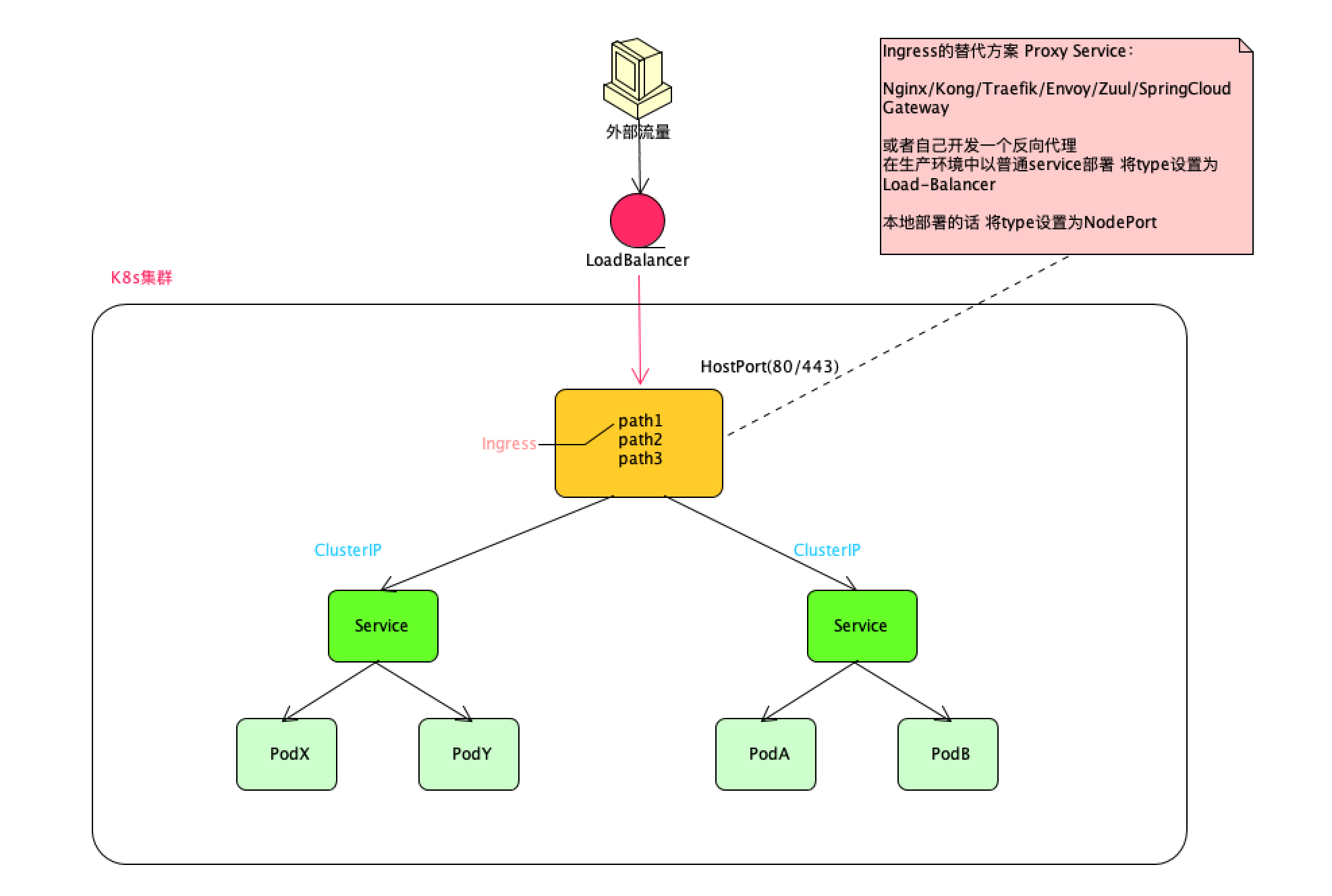 域名支持url转发吗(near可以注册域名吗？)