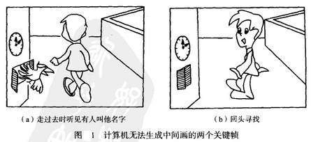 Image:计算机无法生成中间画的两个关键帧.jpg