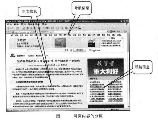 Image:网页内容的分区.jpg
