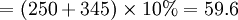 =(250+345) \times 10%=59.6