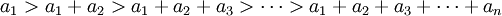 a_1 > a_1 + a_2 > a_1 + a_2 + a_3 > \cdots > a_1 + a_2 + a_3 + \cdots + a_n