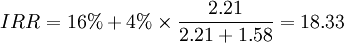 IRR=16%+4%\times \frac{2.21}{2.21+1.58}=18.33