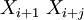 X_{i+1}~X_{i+j}
